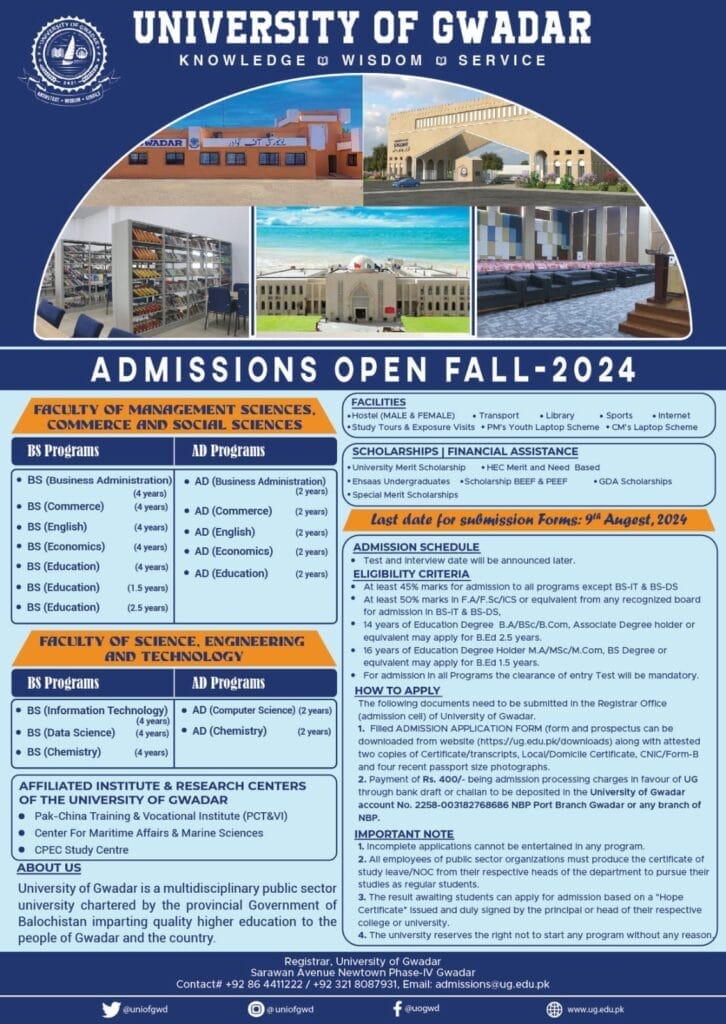 University of Gwadar, Gawadar Admission Open