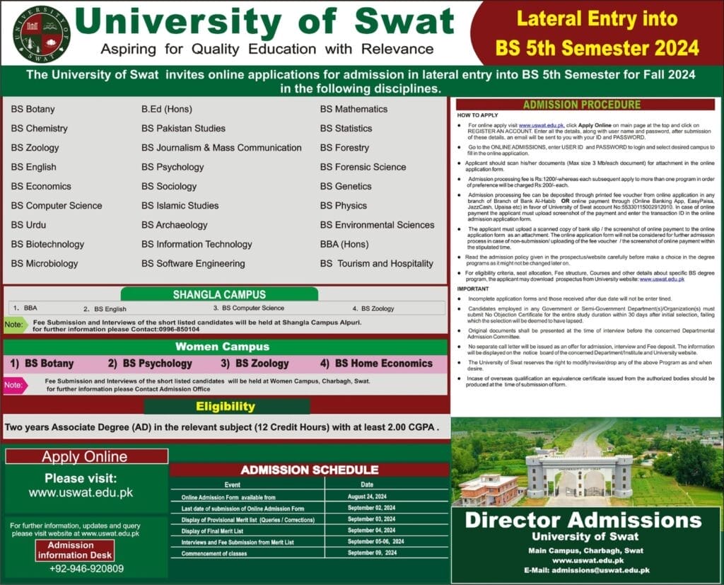 University of Swat, Swat Admission Open